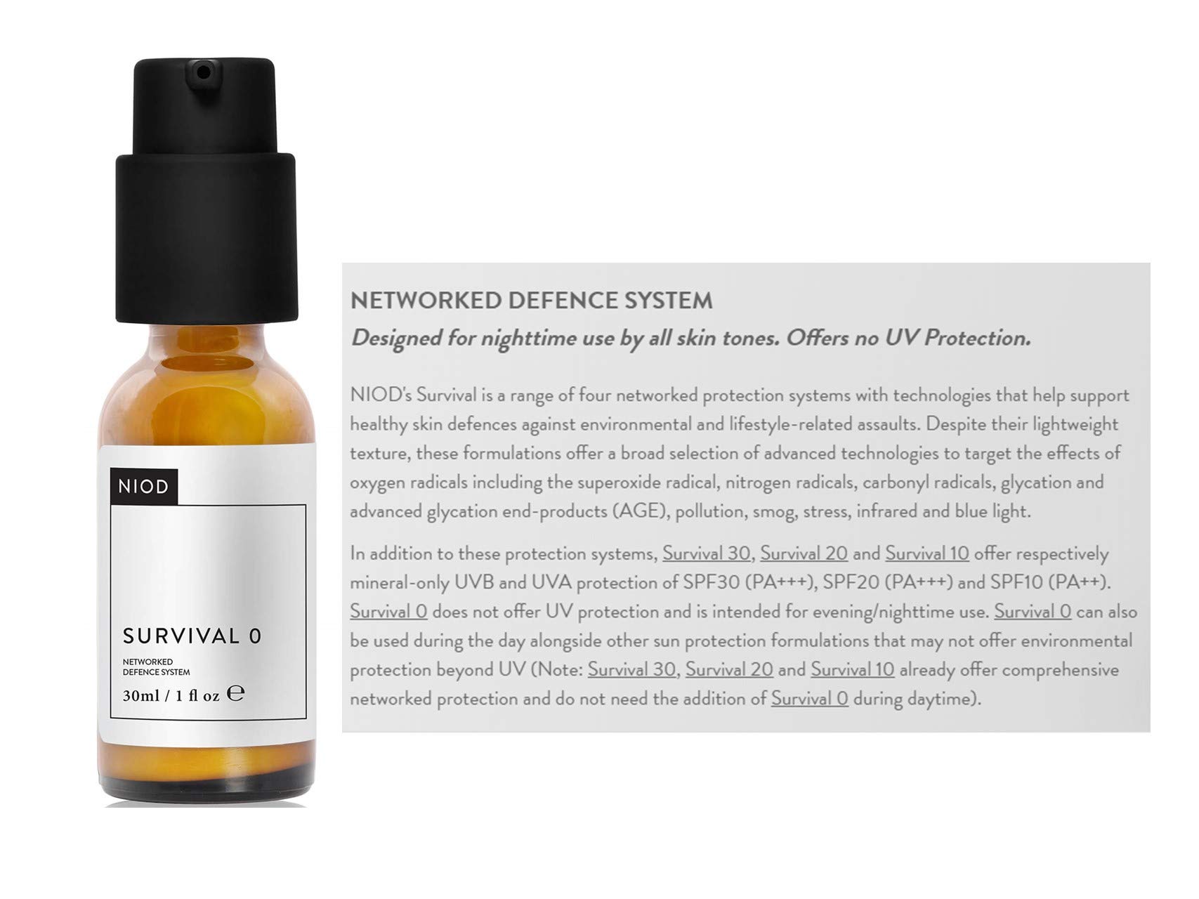 Amazon.com: Niod Survival 0 Serum 1 Oz : Beauty & Personal Care